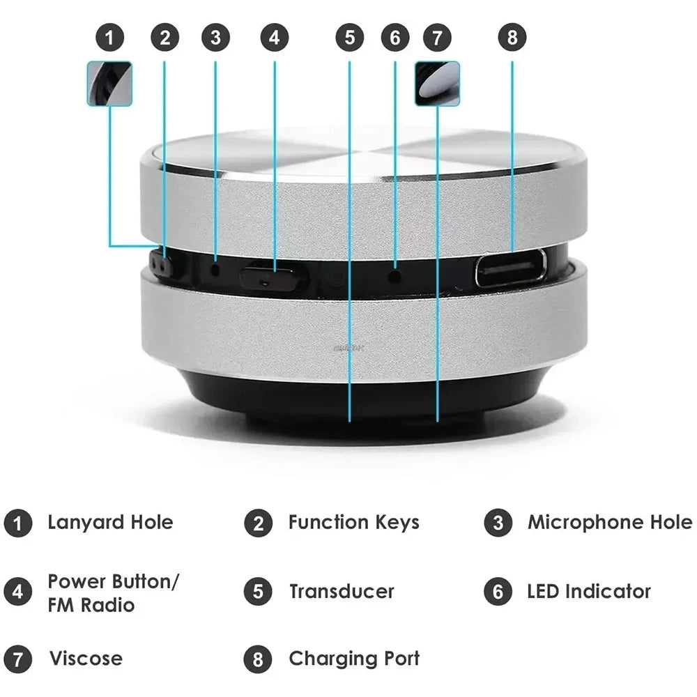 Mini Speaker - AuraBeat